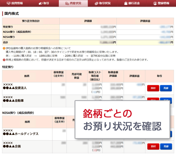 資産状況画面の画像