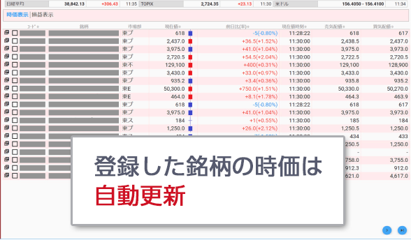 岡三のアナリストレポート画面の画像