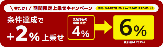 上乗せ金利 資産運用セットプラン表示金利に＋年2.0％