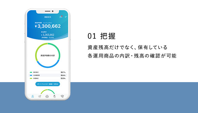 01 把握 資産残高だけでなく、保有しているx各運用商品の内訳・残高の確認が可能