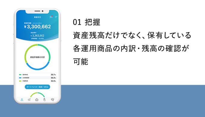 01 把握 資産残高だけでなく、保有しているx各運用商品の内訳・残高の確認が可能