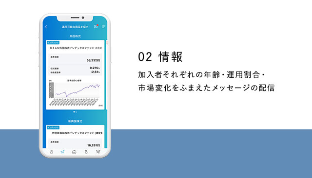 02 情報 加入者それぞれの年齢・運用割合・市場変化をふまえたメッセージの配信