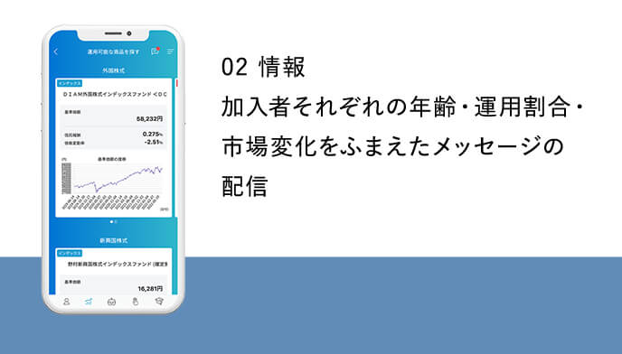 02 情報 加入者それぞれの年齢・運用割合・x市場変化をふまえたメッセージの配信