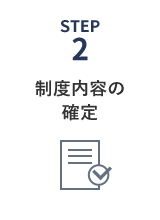 制度内容の確定