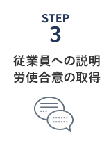 従業員への説明 労使合意の取得