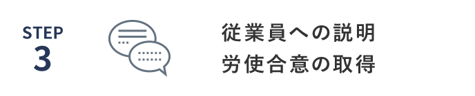 従業員への説明 労使合意の取得