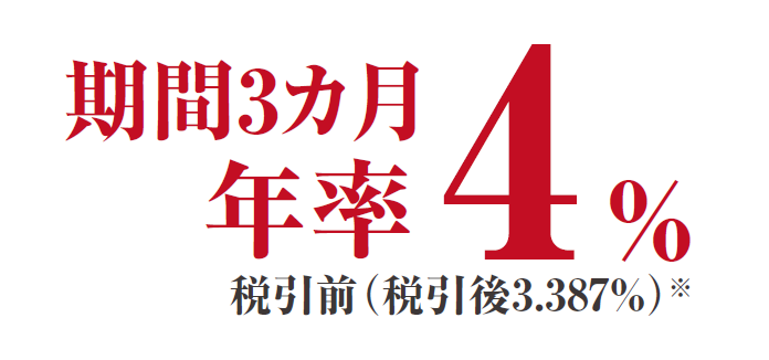 キャンペーン内容